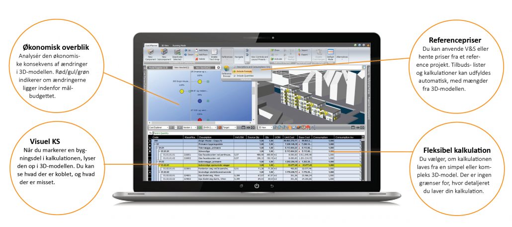 Skærmbillede fra Vico Office Cost Planner, der viser sammenhæng med 3D modeller