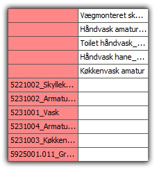 Ændringshåndtering udført med Vico Office Takeoff Manager og Document Controller